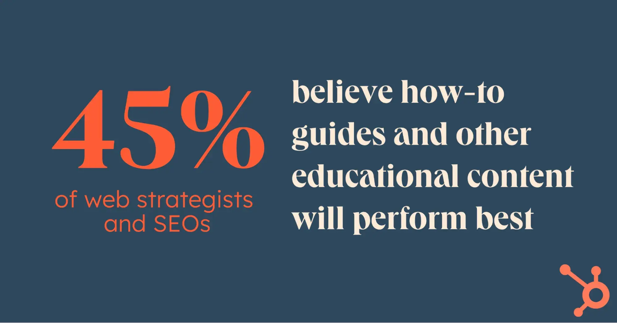 stat from post that 45% of SEOs believe how-to guides and other educational content will perform best in era of google AI overviews