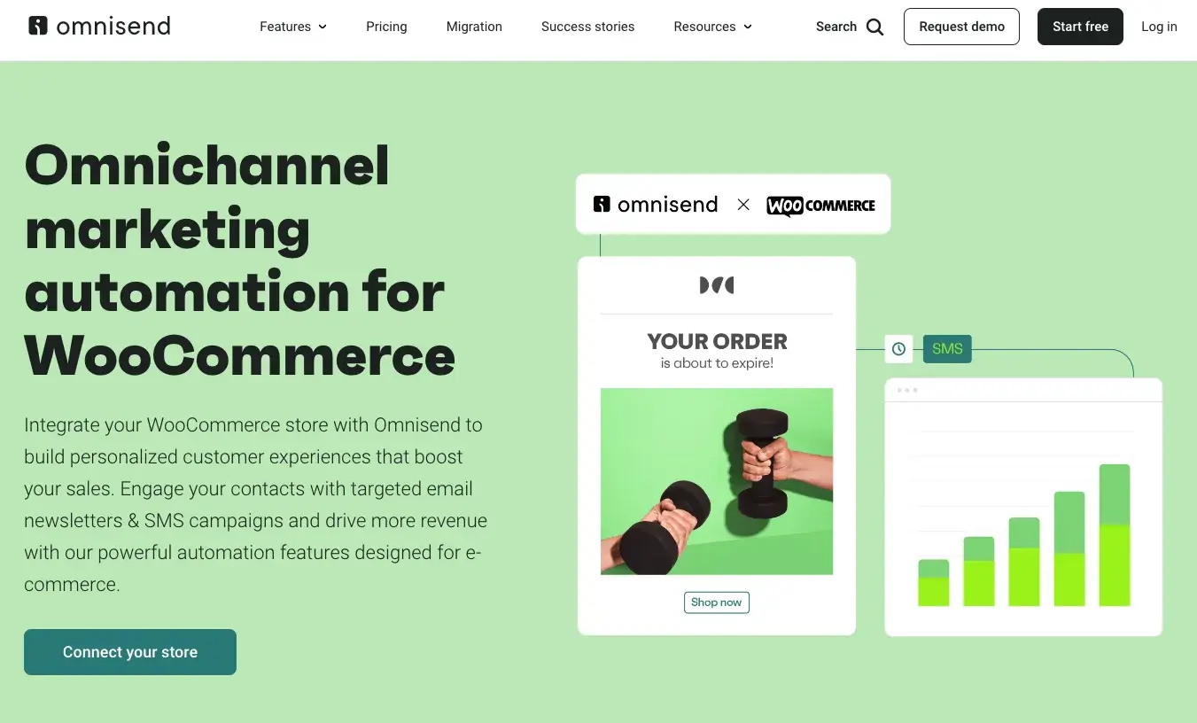 what are digital marketing tools - omnisend email and sms marketing automation platform showing ecommerce-focused campaign builder