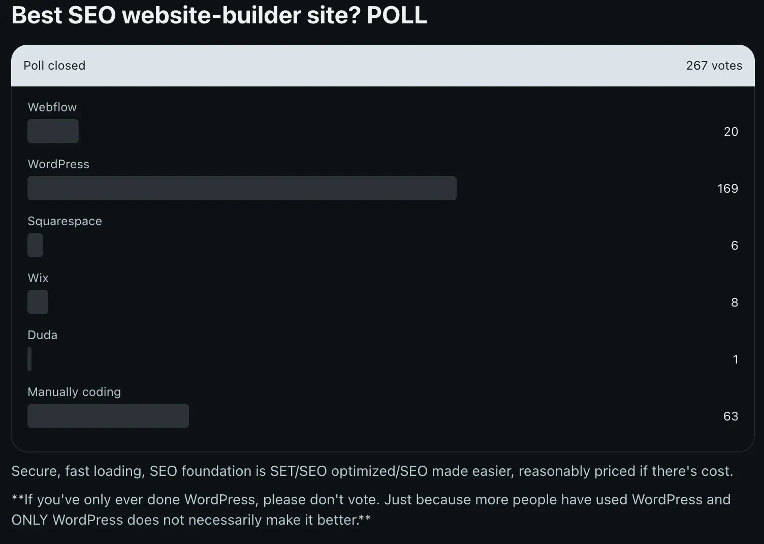 best website builder for seo: reddit poll