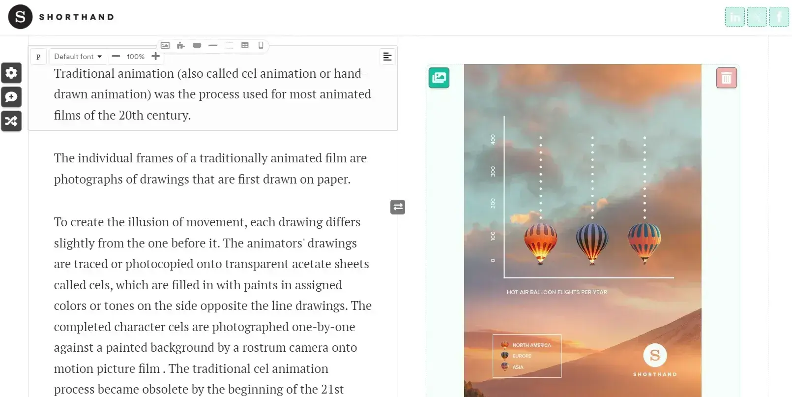 shorthand html editor