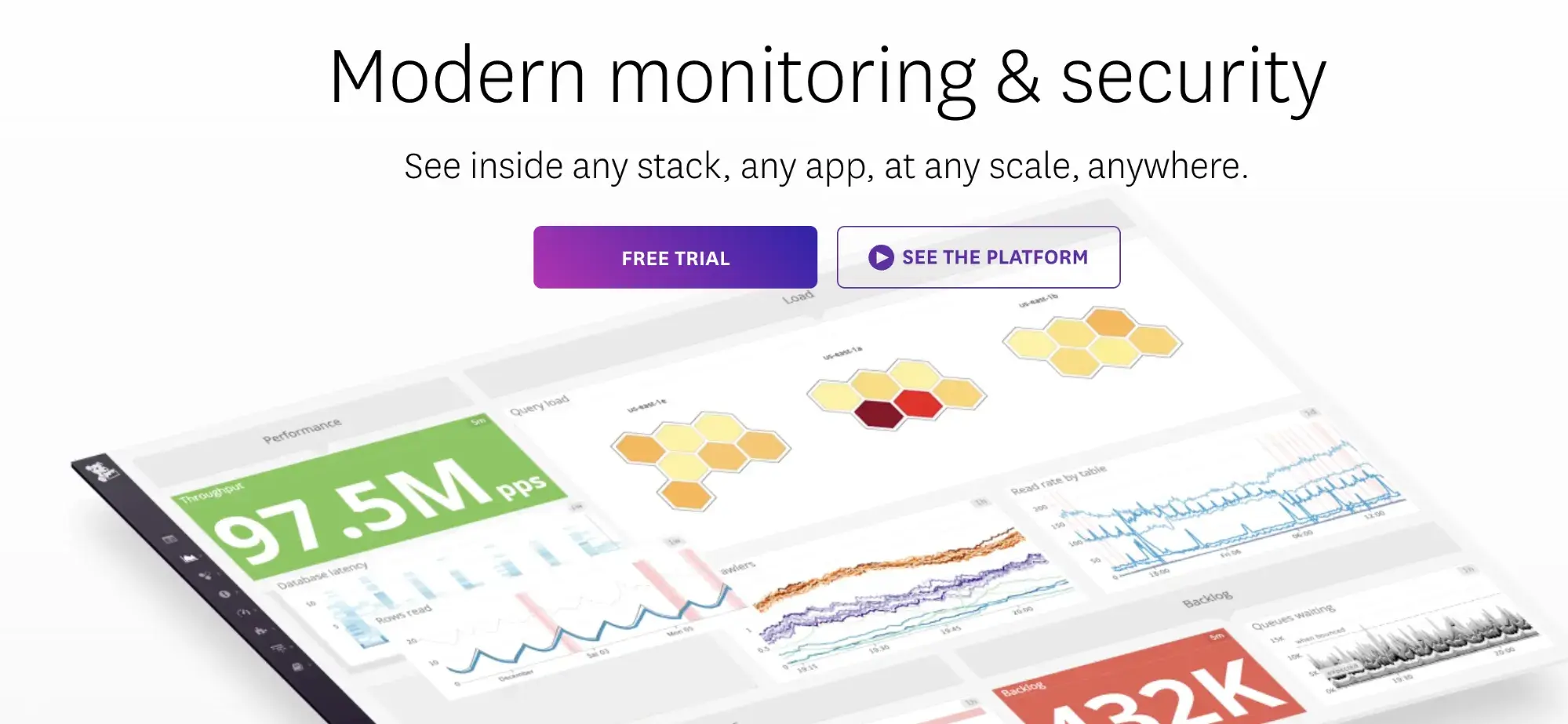 Screencap from Datadogs website.