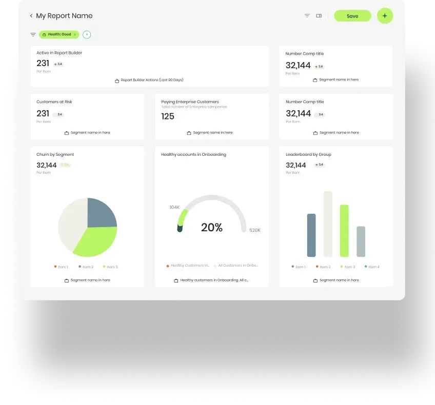 A customer success management dashboard from totango.