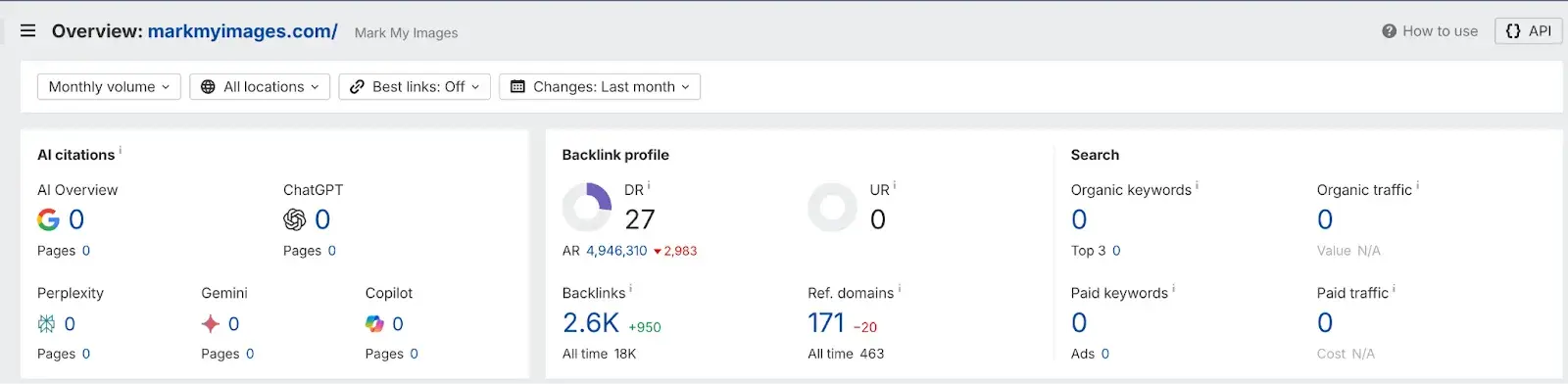 seo single page vs multiple pages, MarkMyImages keyword performance