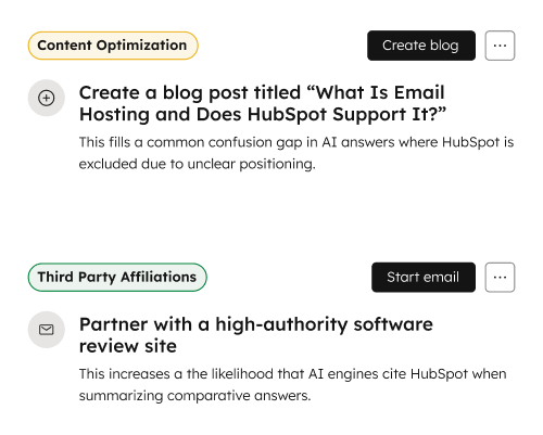 Get recommendations to improve how you show up in LLMs.