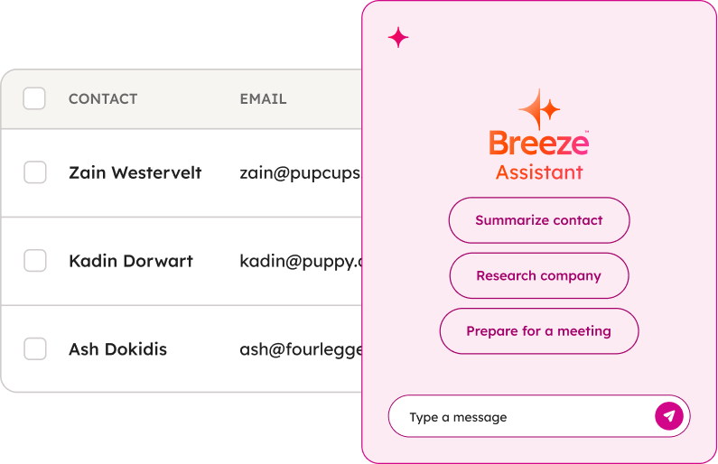 Guidance based on your customer data, not generic best practices