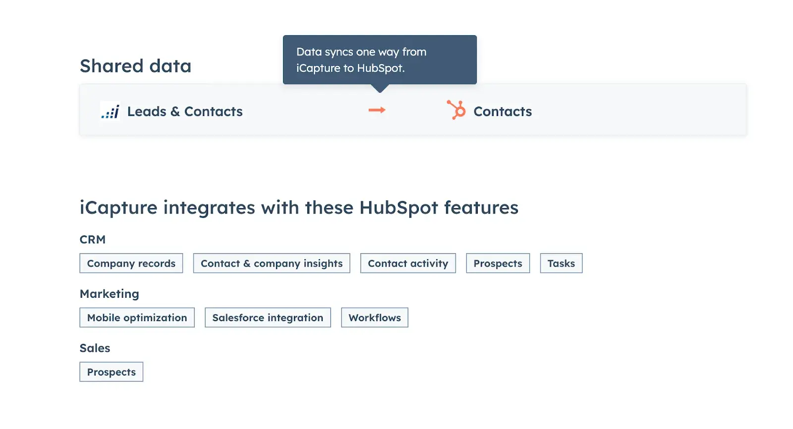 iCapture integration with ̽ѡ features