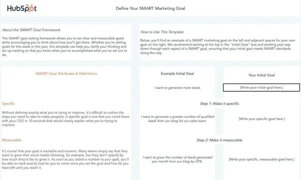 image showing defining smart business objectives