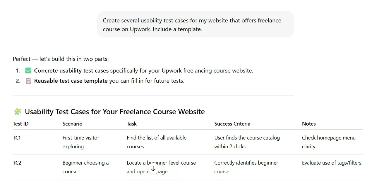prompt for creating usability test cases, chatgpt prompts for ux design