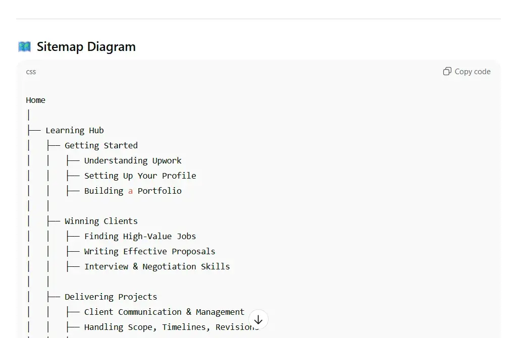 architecture sitemap generated from the prompt, chatgpt prompts for ux design
