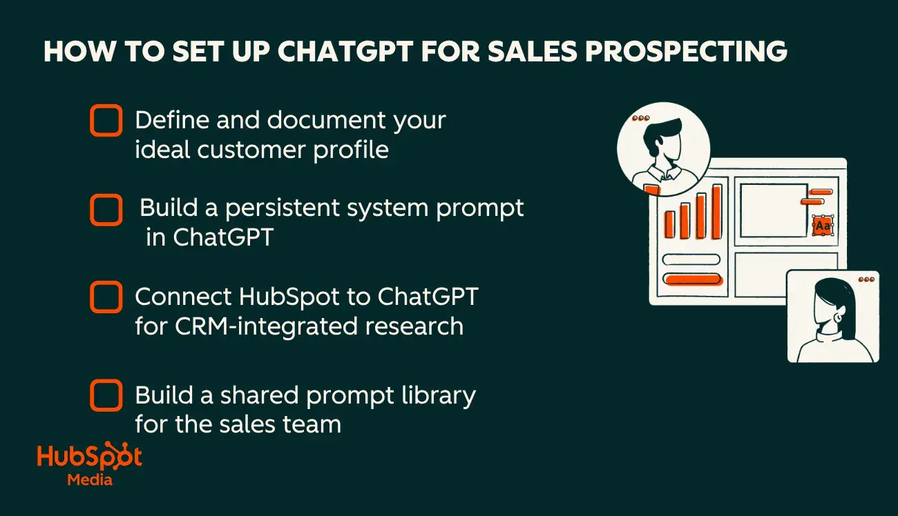 chatgpt for sales prospecting checklist