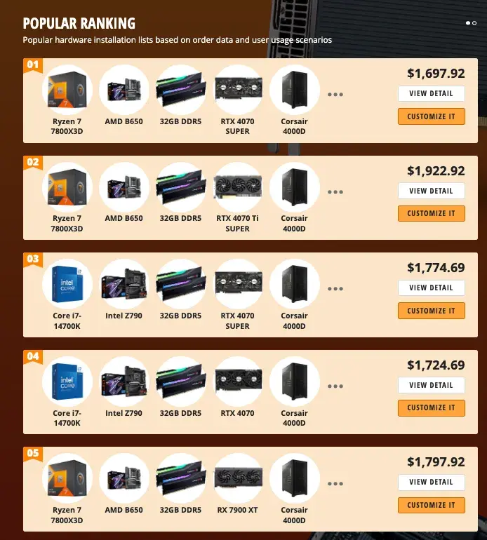  Screenshot of Newegg product comparison and bundling to prevent choice paralysis