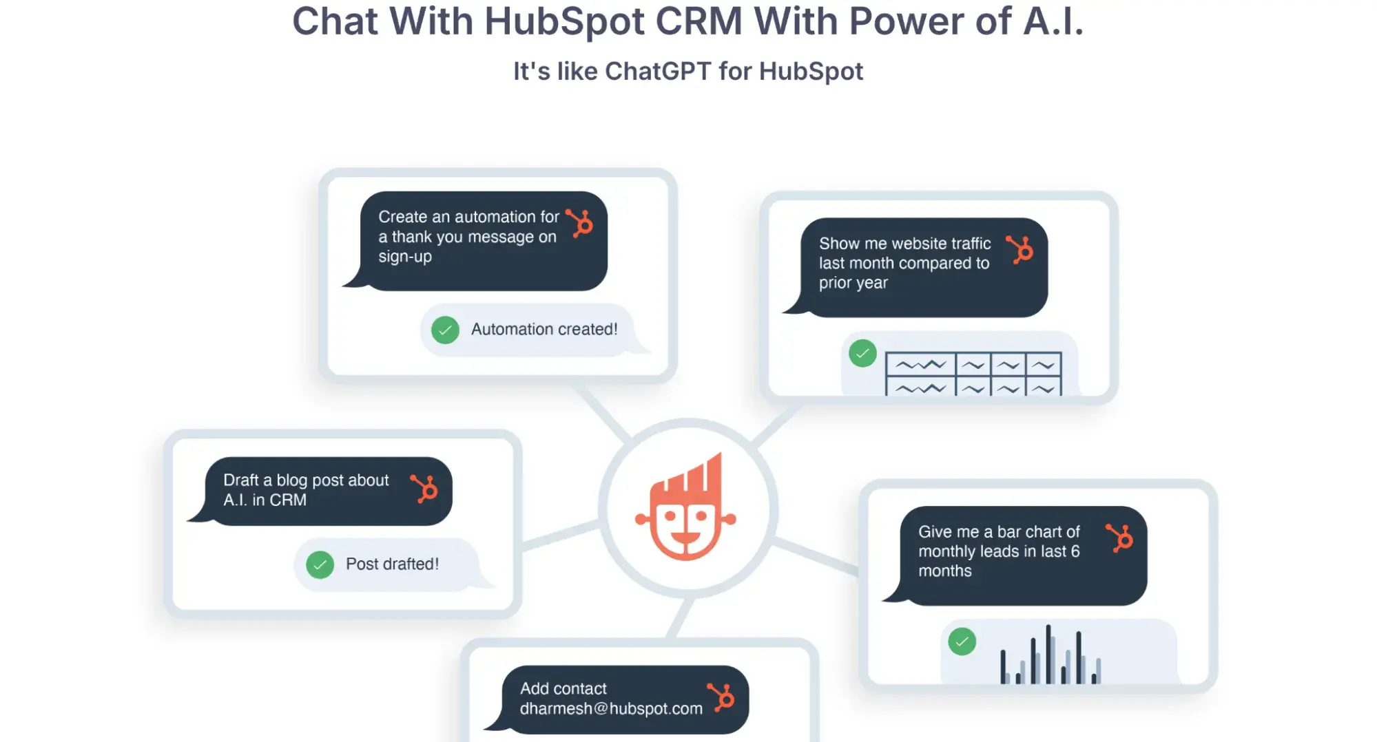 hubspots chatspot, an ai agent for hubspot crm