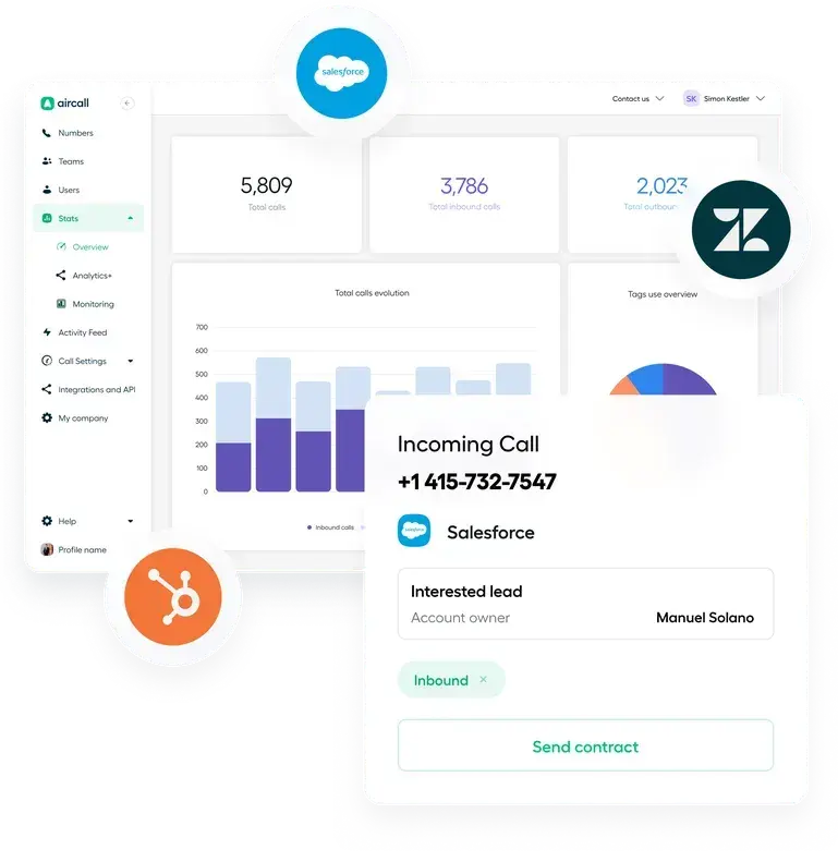 aircall is a popular cold calling tool.