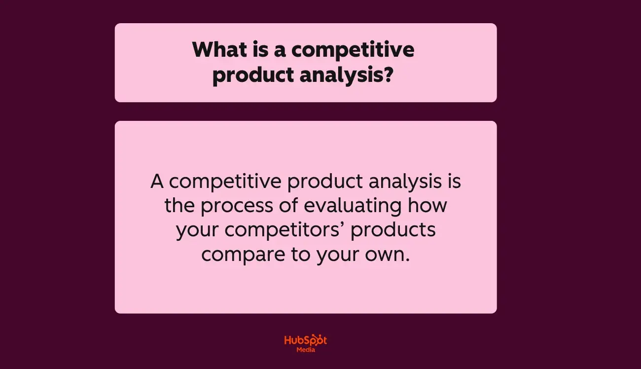 a HubSpot-branded graphic explaining and defining a competitive product analysis in plain English