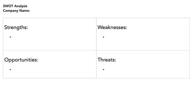 swot analysis template for competitor analysis