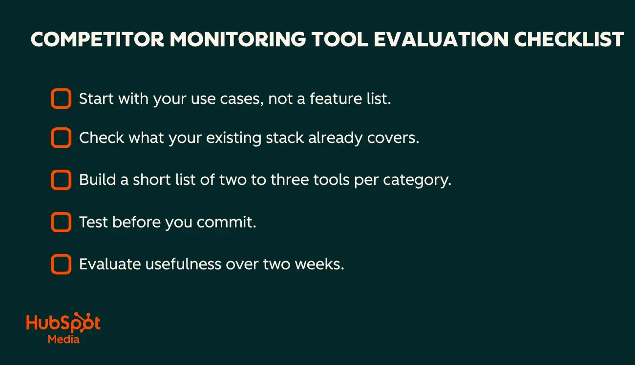competitor monitoring tools evaluation checklist