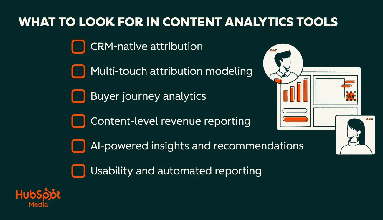 content analytics tools checklist