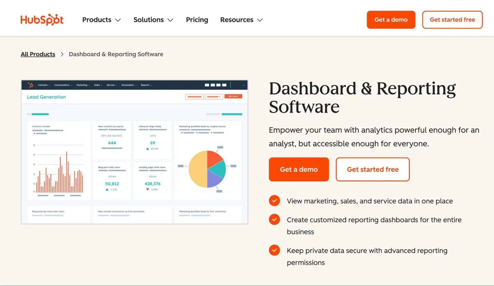 The content analytics tools in ���ϳԹ��� Content Hub