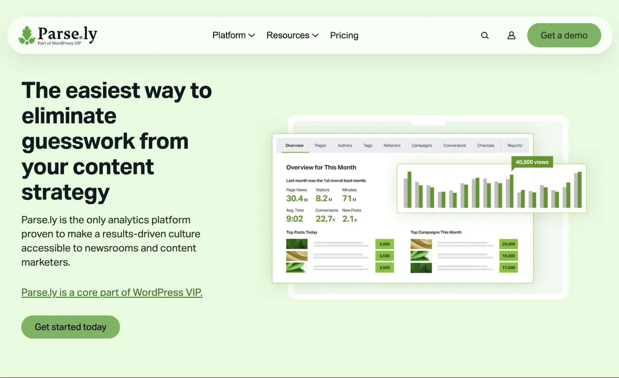 The Parse.ly content analytics homepage