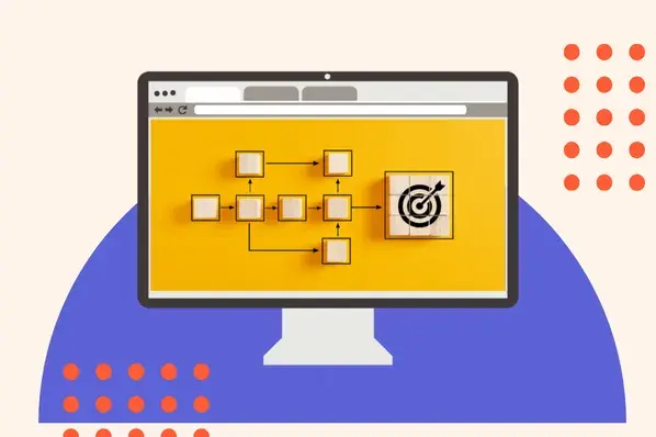 content workflow on a computer screen