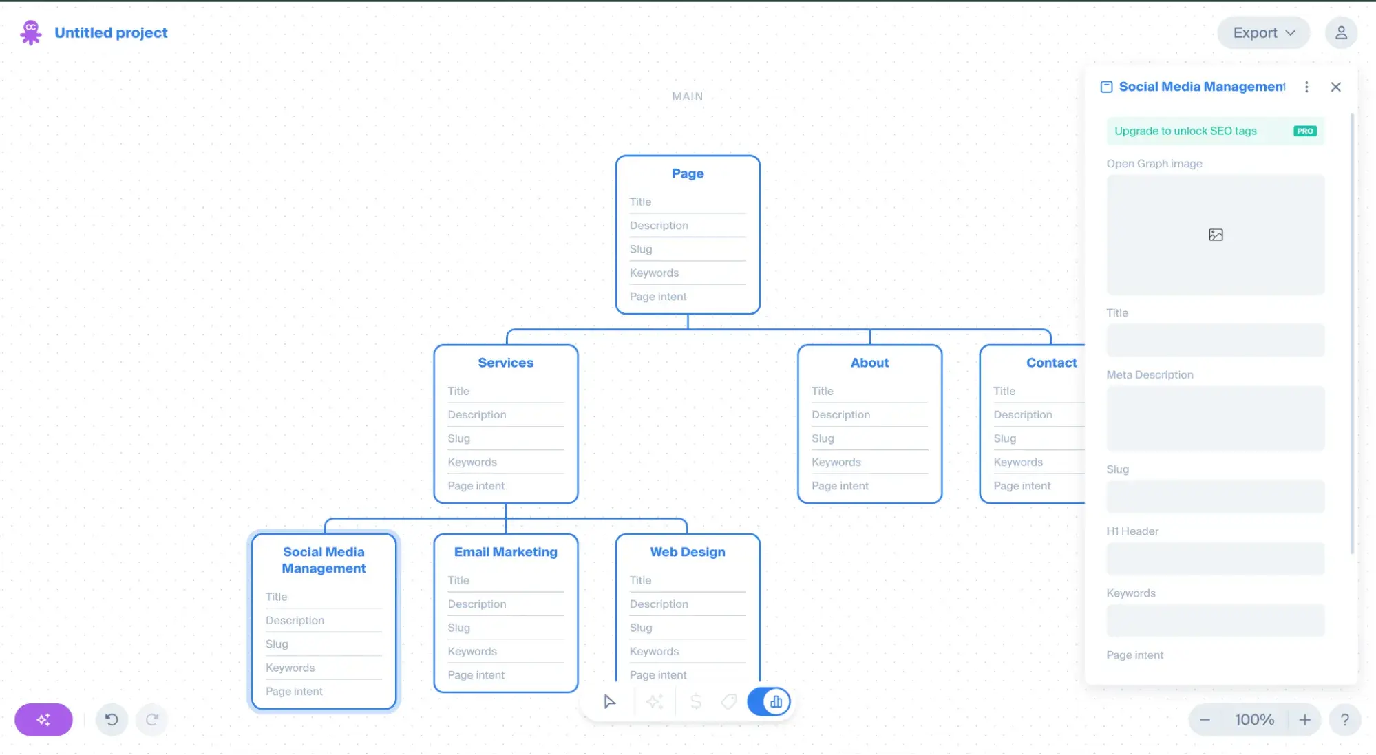 octopus.do visual sitemap mapping a website’s information architecture as part of a content management strategy, with parent page node branching into services, about, and contact sections