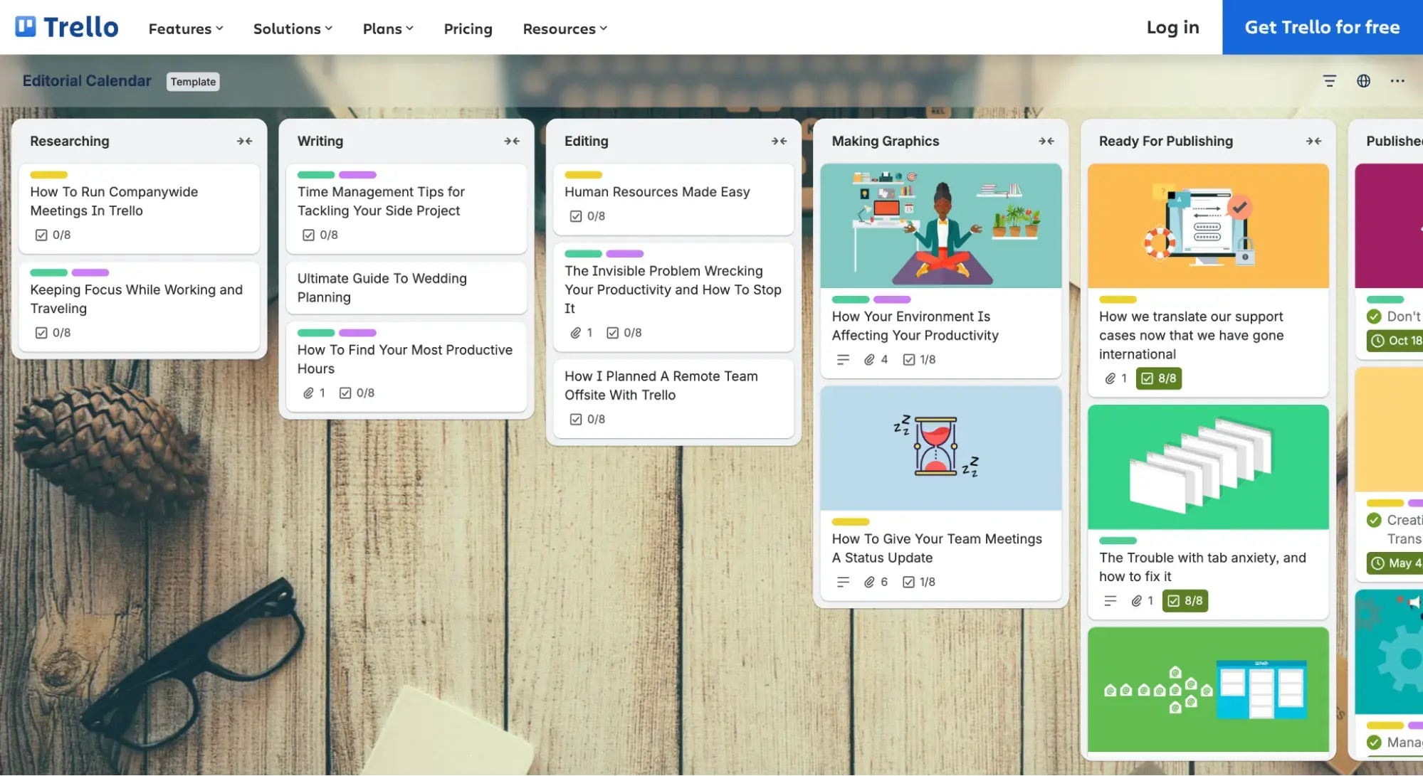 trello editorial calendar template used to operationalize a content management strategy, with kanban columns for researching, writing, editing, making graphics, ready for publishing, and published