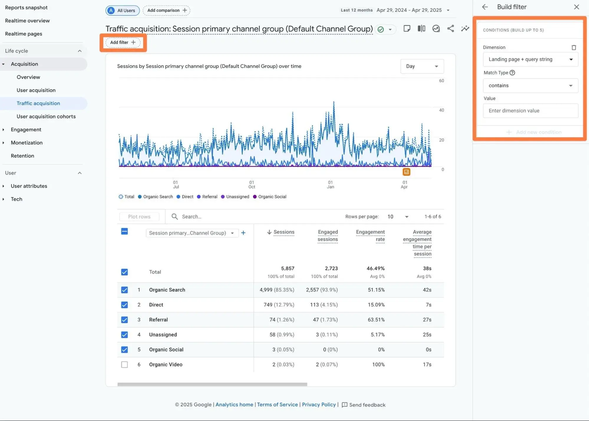 content performance analysis: how to view traffic sources for a specific landing page.