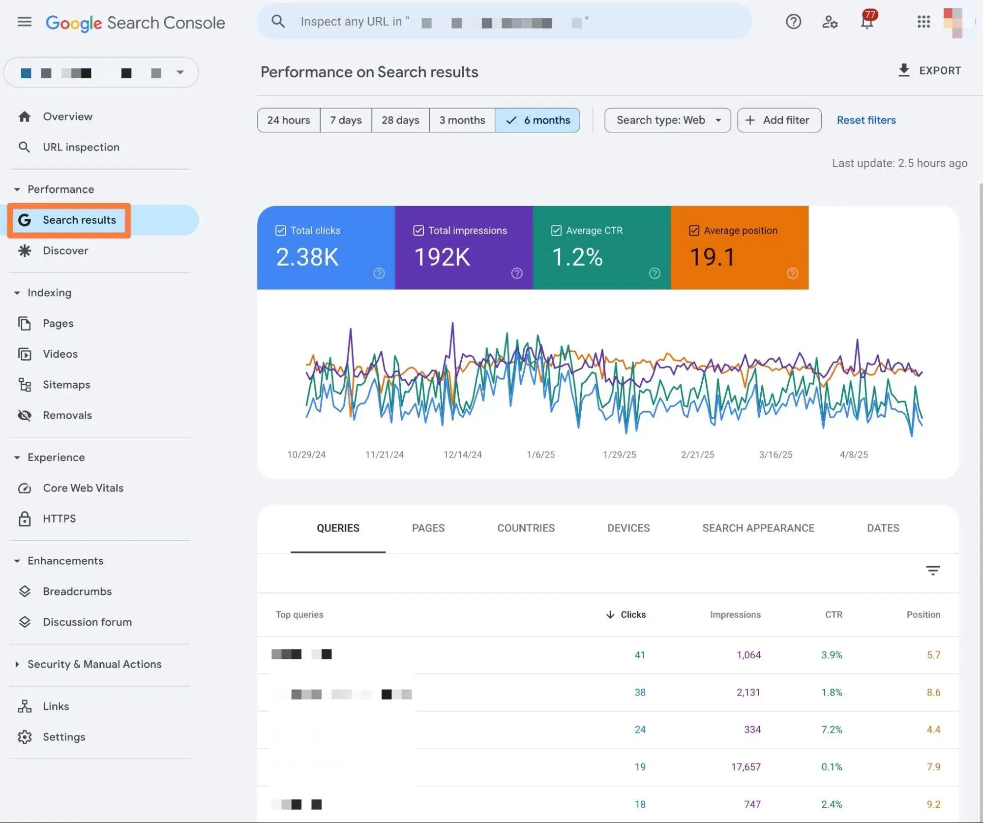 how to view search performance in google search console.
