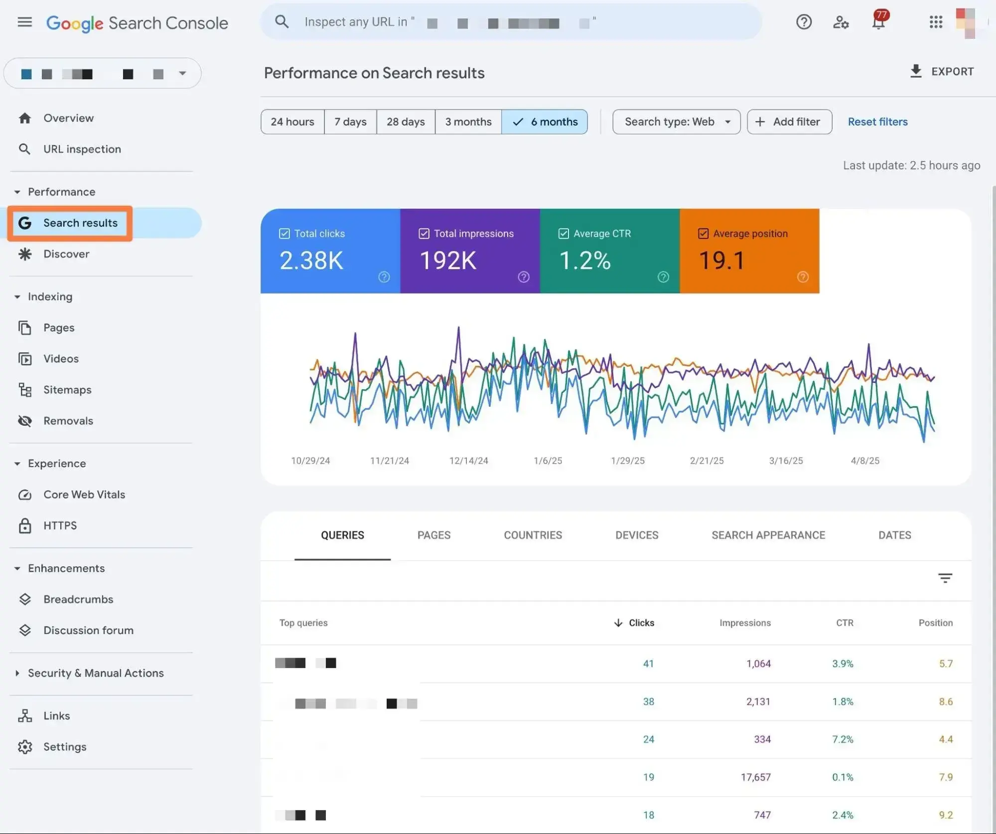 how to view search performance in google search console