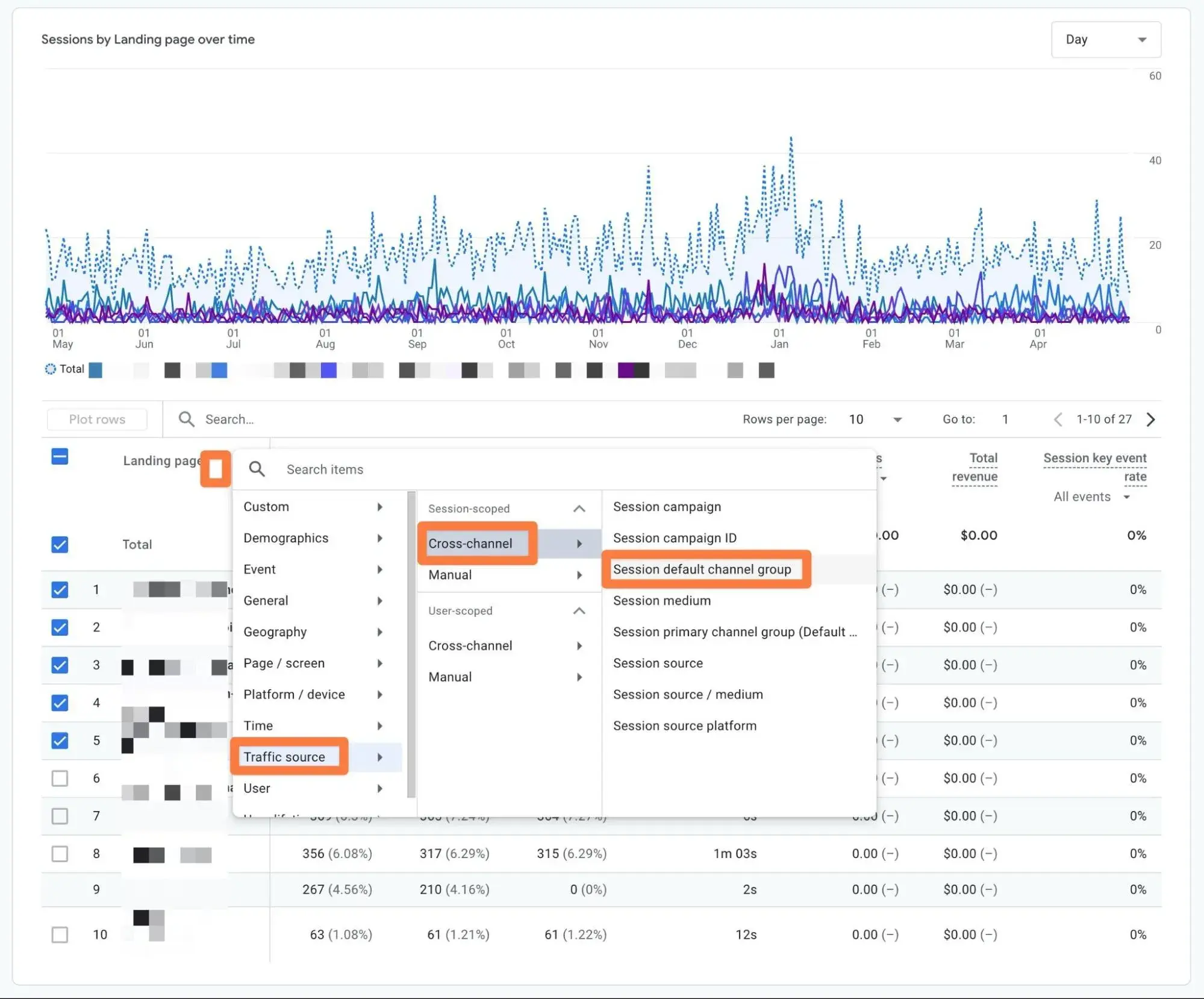 how to segment source by session channel.