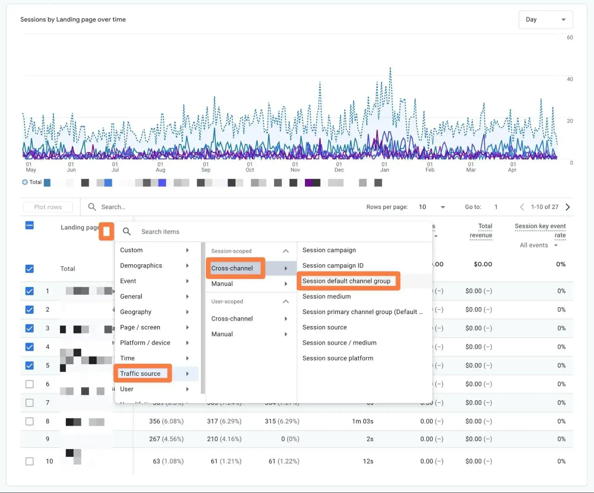 how to segment source by session channel