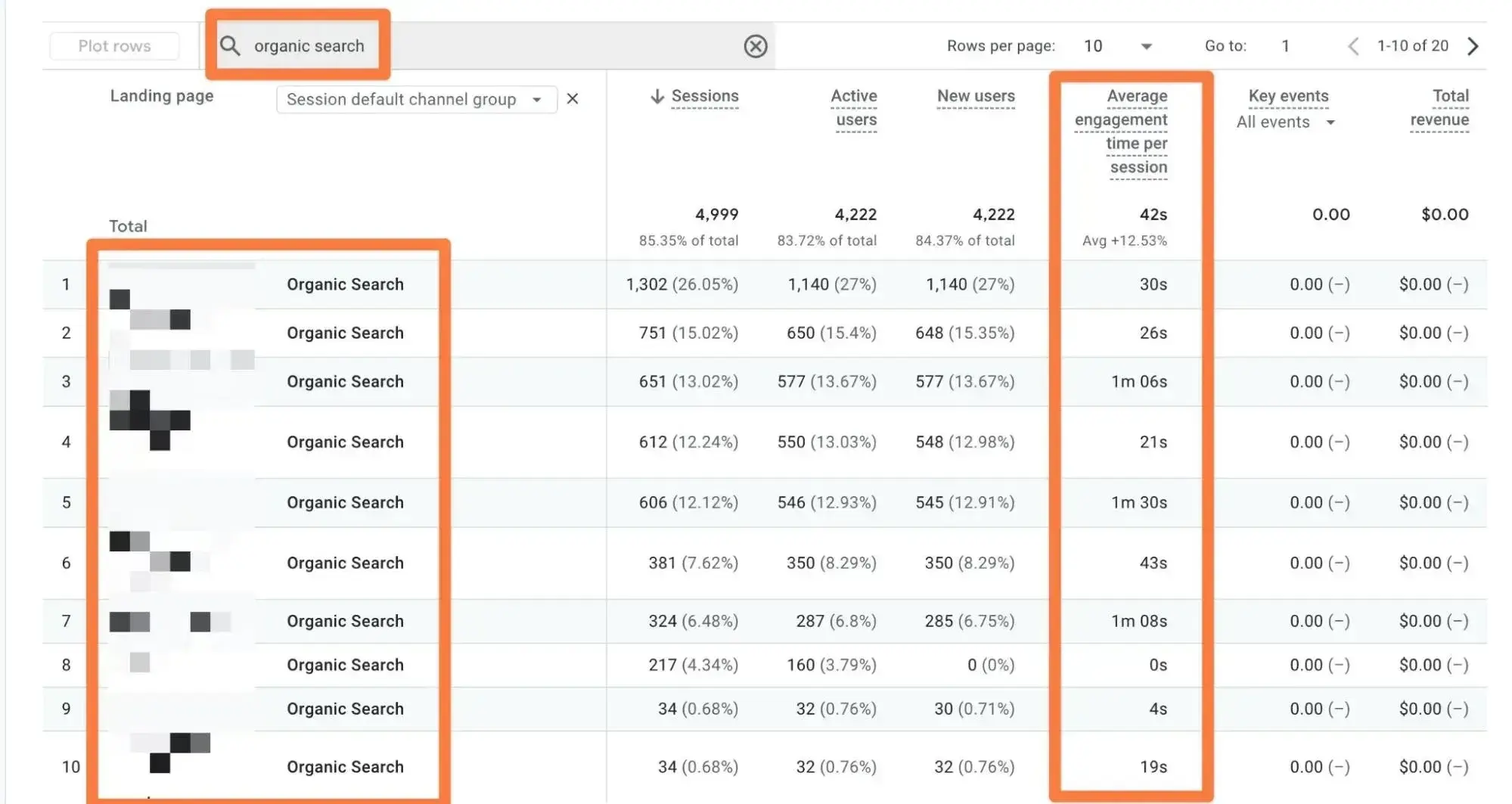 content performance metric: how to approximate dwell time in ga4