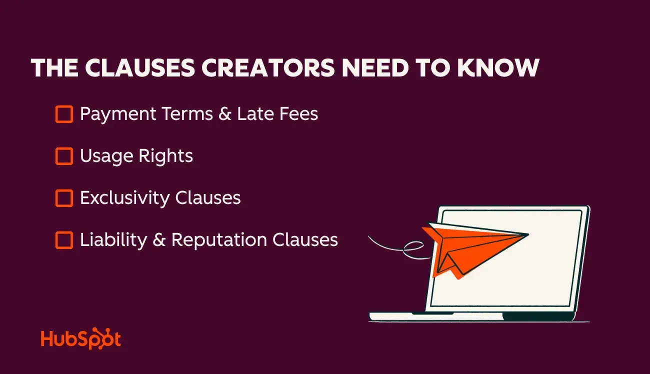 Diagram illustrating key clauses for creator contracts
