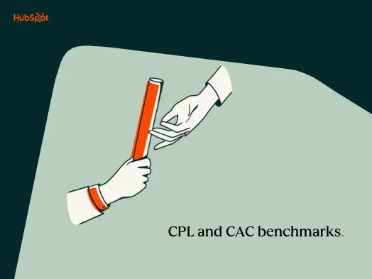 2025 CPL and CAC Benchmarks [HubSpot Research]
