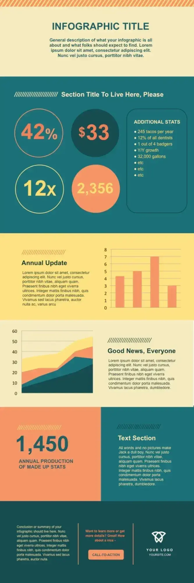 an example of a powerpoint infographic template