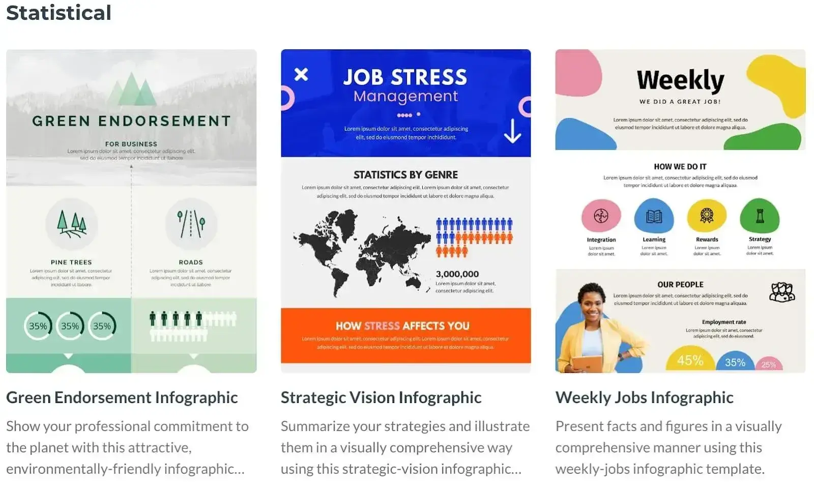 create infographic fast: infographic example from visme