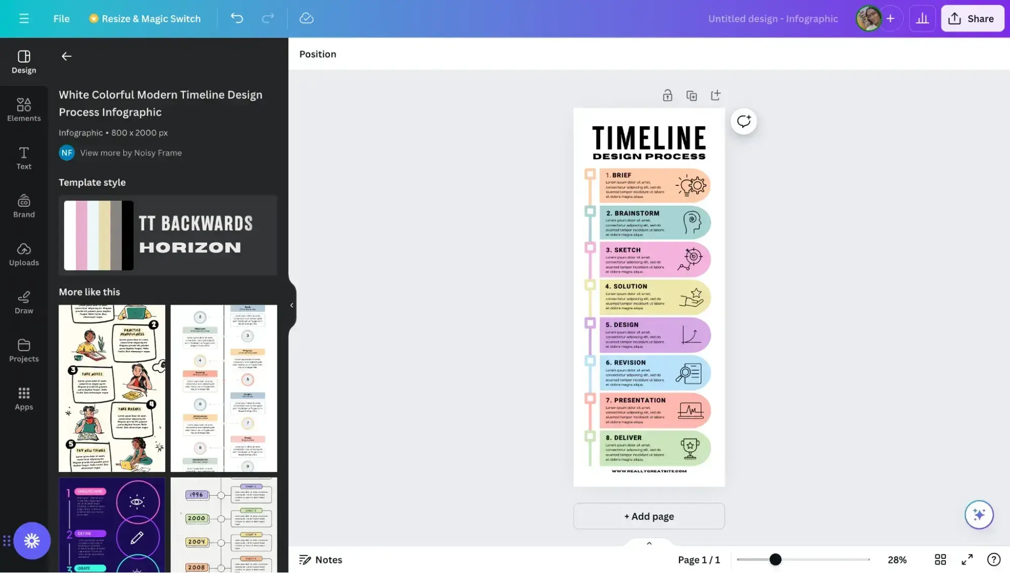 timeline infographic template in canva