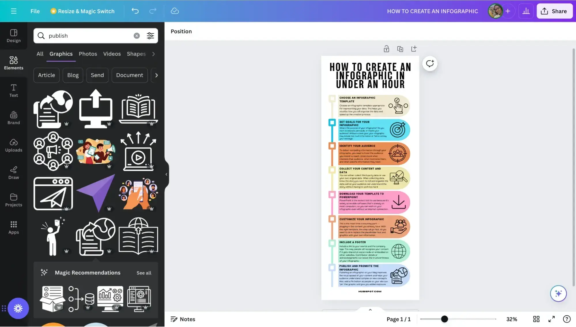 customizing a timeline infographic template in canva