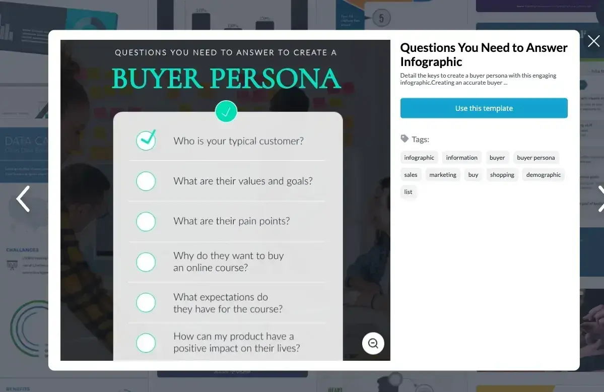 questions to answer to create a buyer persona when creating an infographic