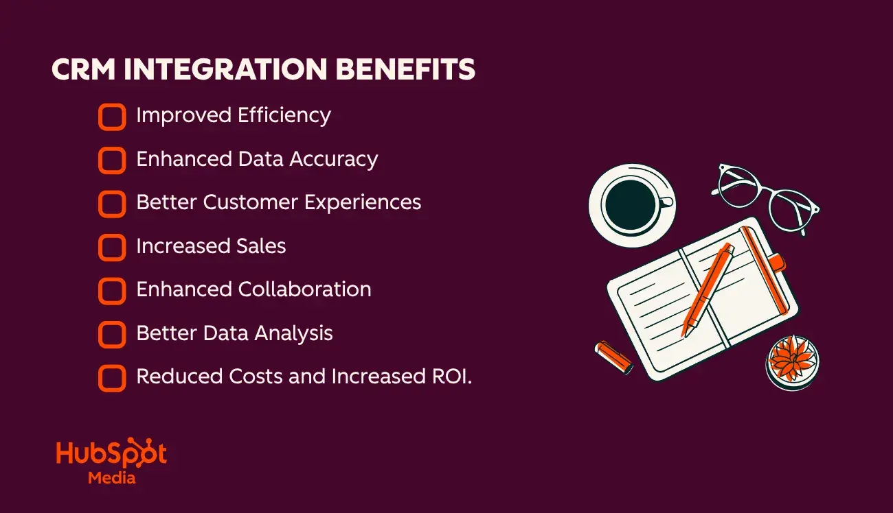 crm integrations benefits
