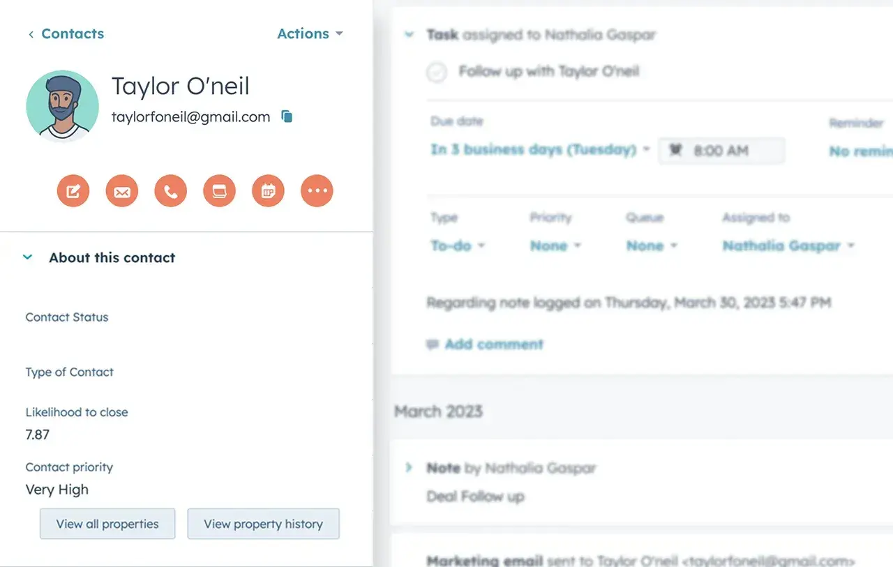 lead scoring can give you a better sense for your customers likelihood to close.