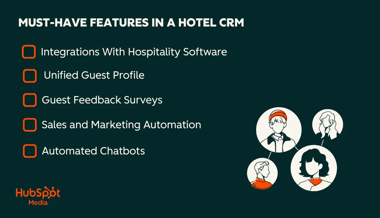 must have hotel CRM features