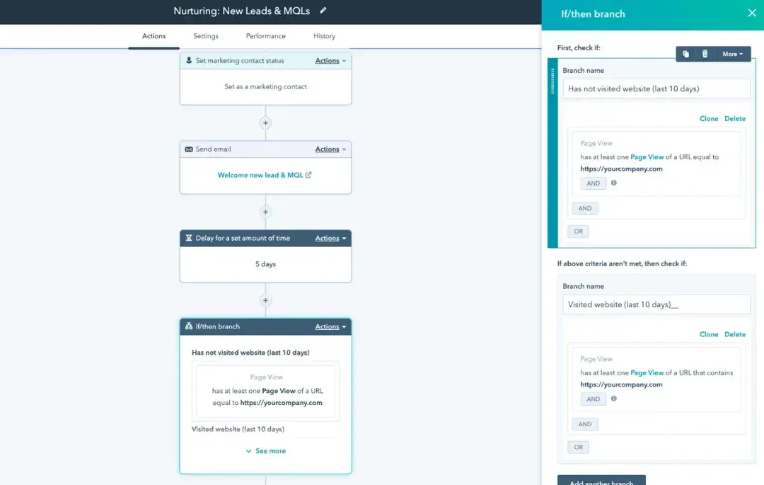 crm for retail, hubspot marketing automation