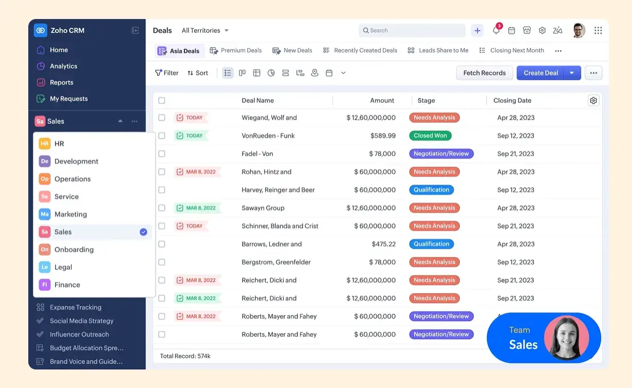 crm for retail, zoho crm