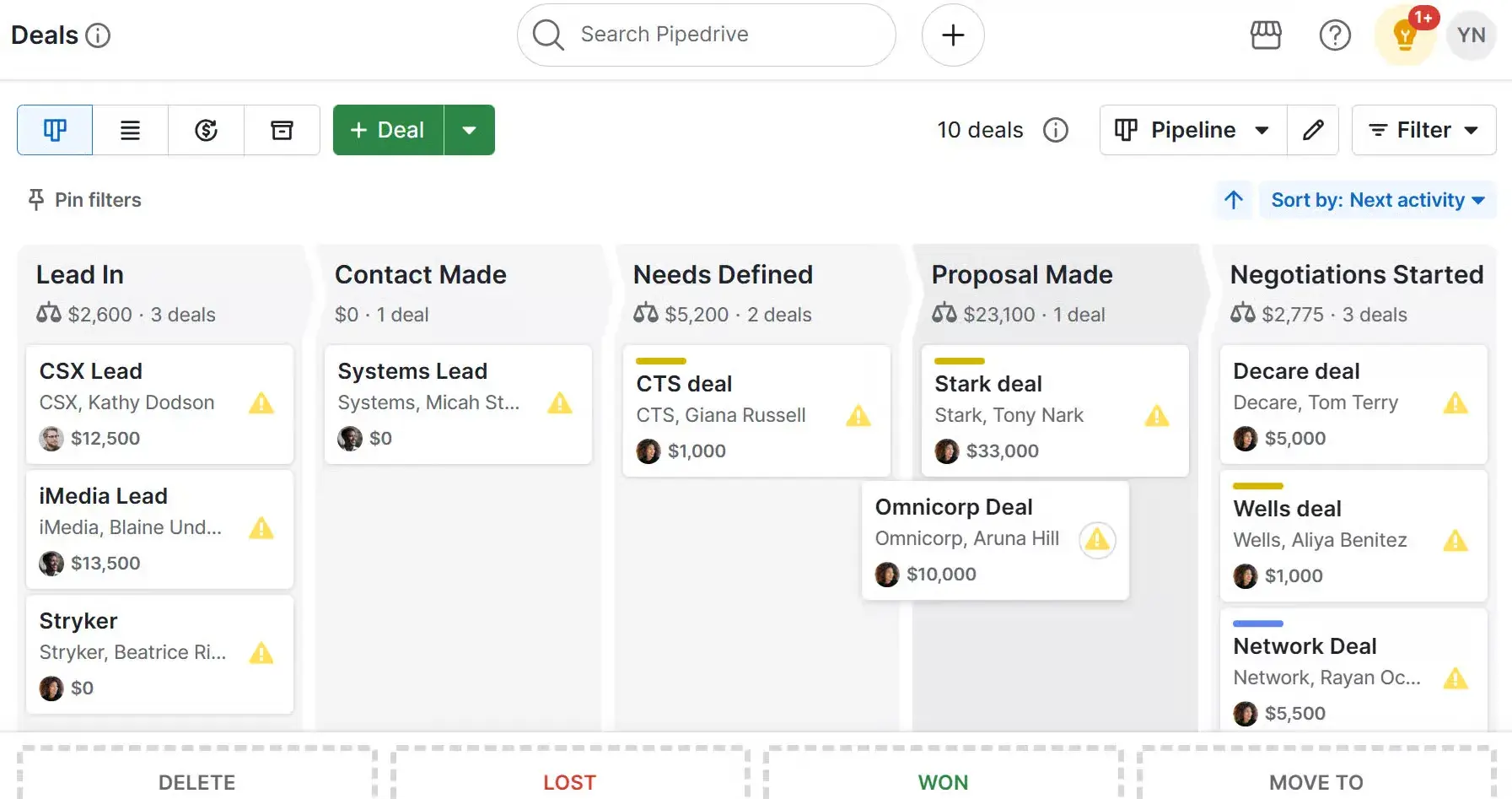 crm for retail, pipedrive