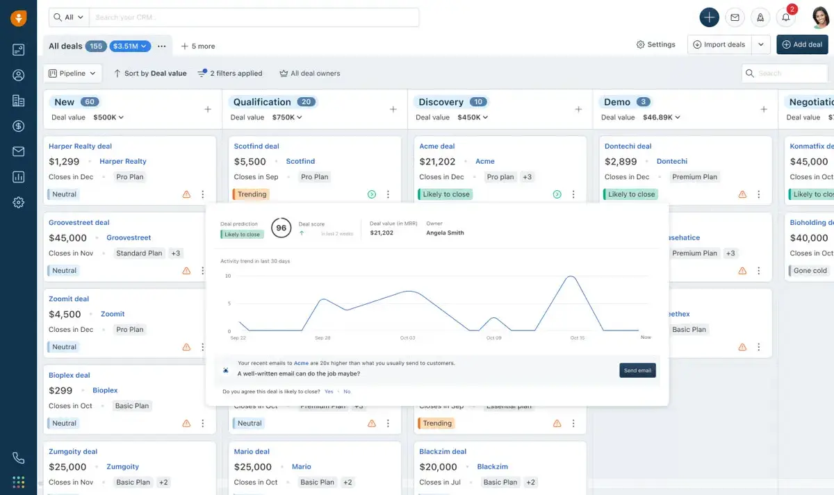 crm for retail, freshworks crm
