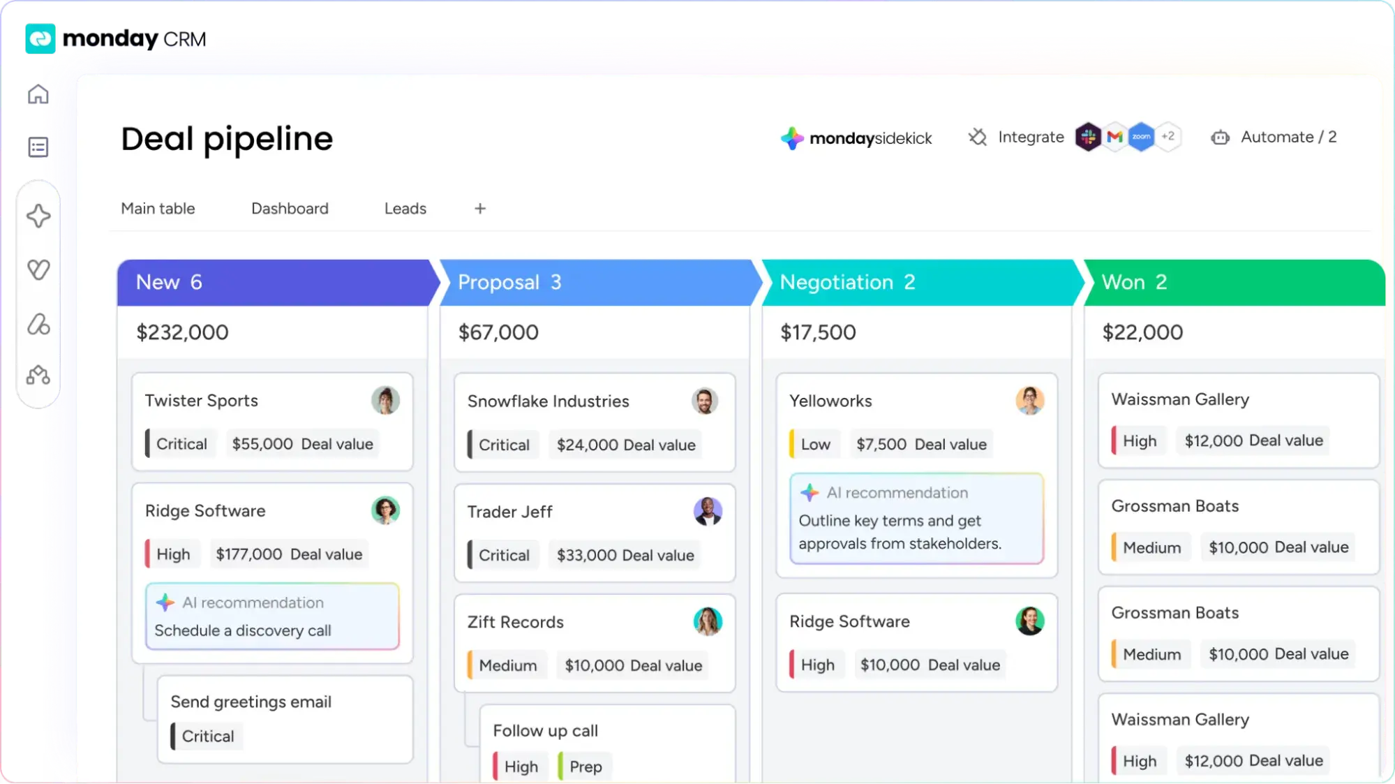 crm for retail, monday.com