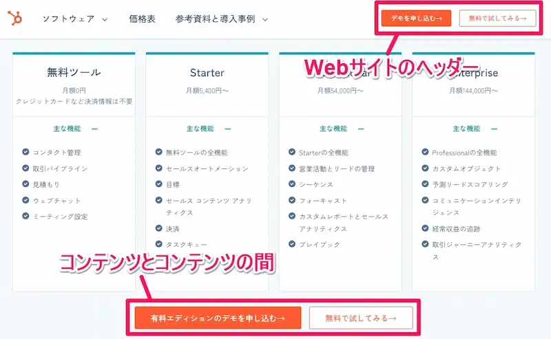 複数箇所にCTAを設置する