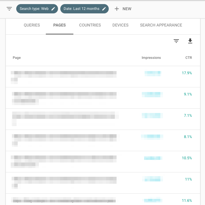 Cómo identificar las consultas con mayor CTR en Google Search Console