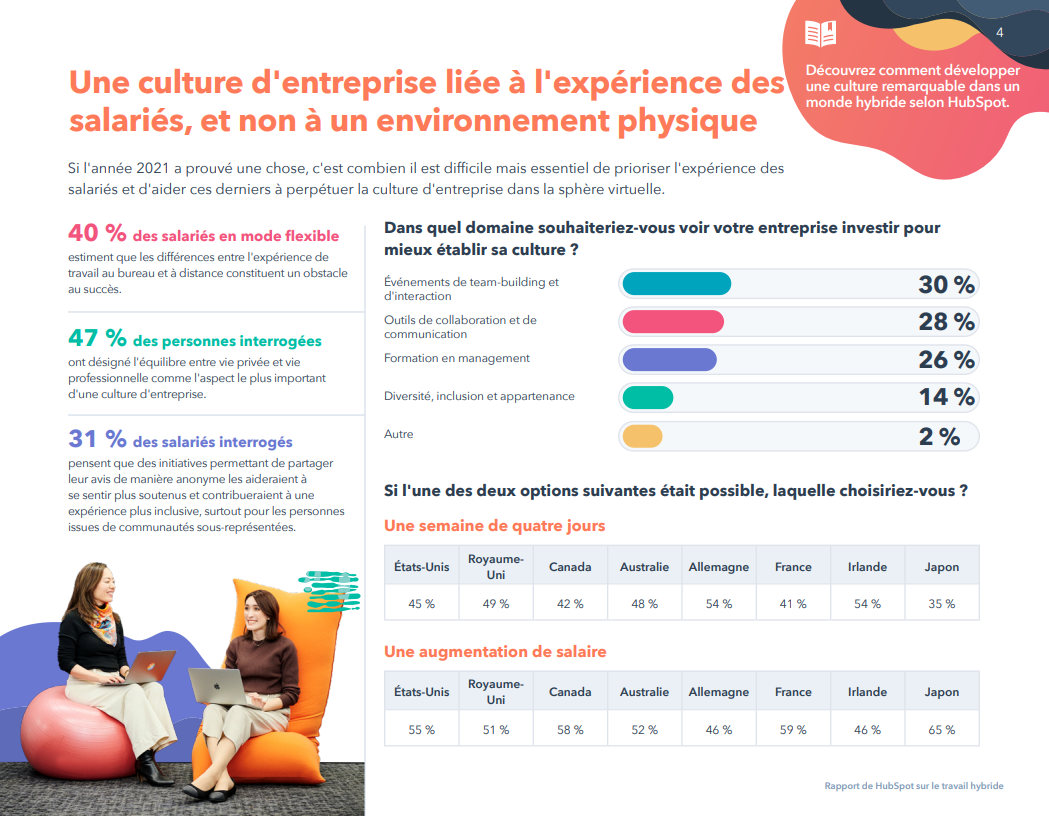 culture d'entreprise